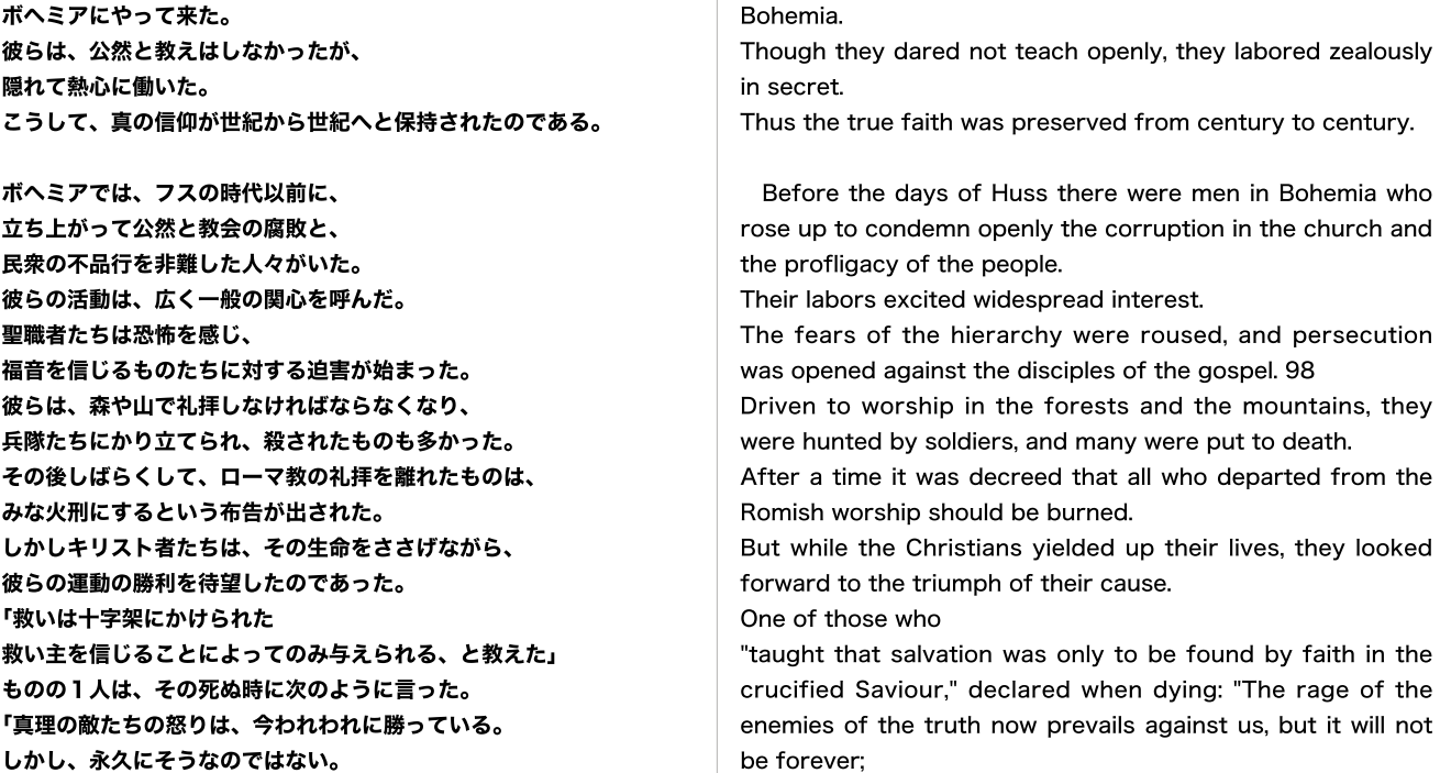 6章 殉教者フスとヒエロニムス 対訳版聖書 口語訳 ｎｋｊｖ