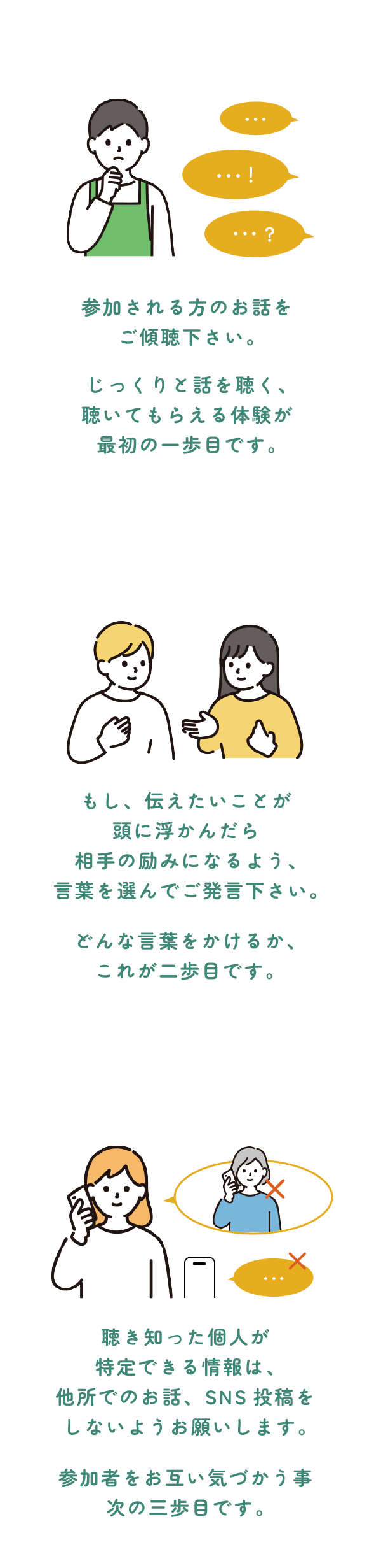 ３つの約束。１ご傾聴２相手の励みになる言葉を選ぶこと３会で知ったことを外部へ話さない