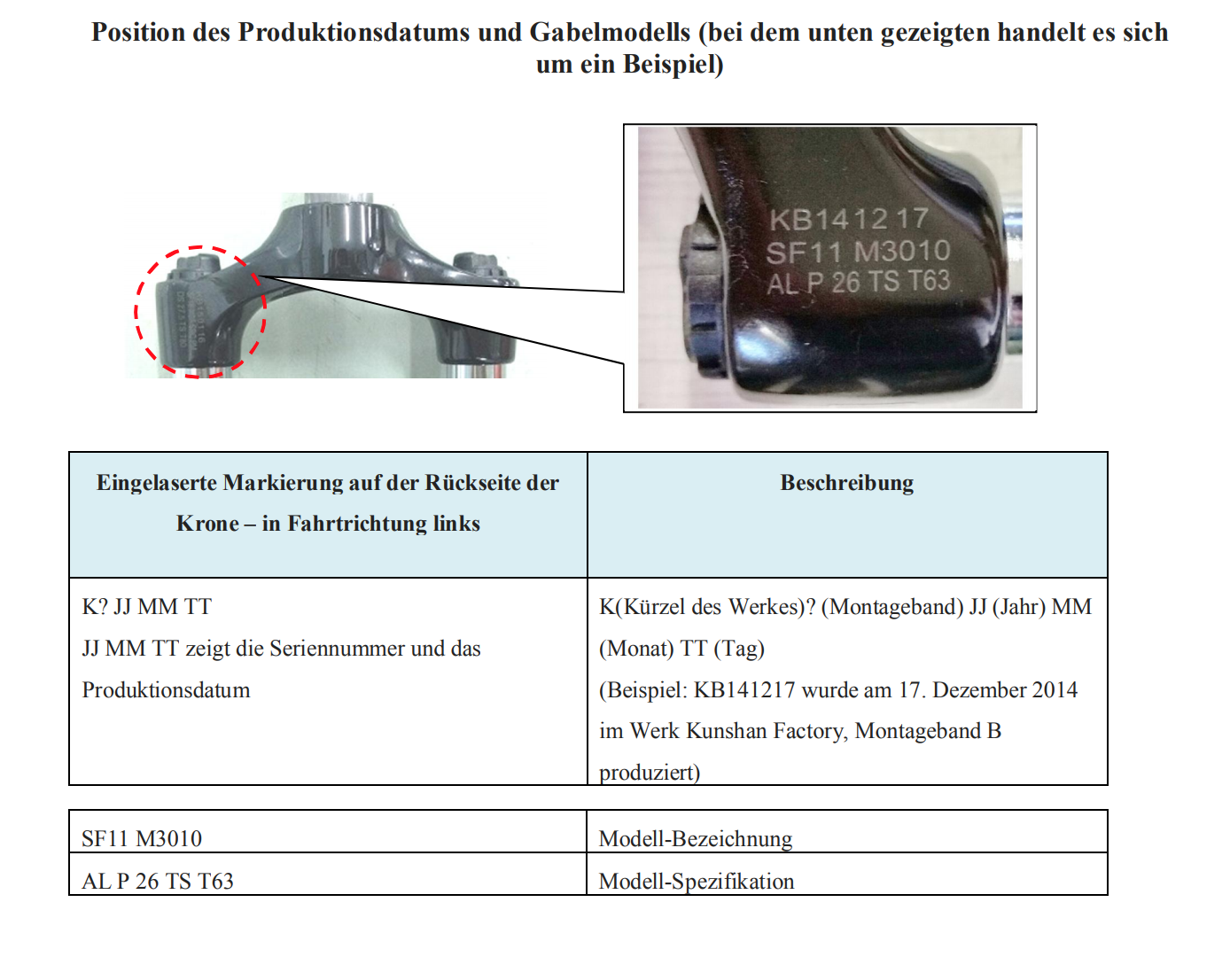 Sr Suntour Federgabeln M3010 M3020 M3030 Nex Xct Bernd Eisenschmidt Suntour epixon, remote lockout • federweg: sr suntour federgabeln m3010 m3020