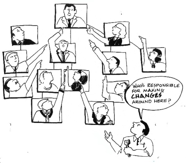 Fonte: https://thesystemsthinker.com