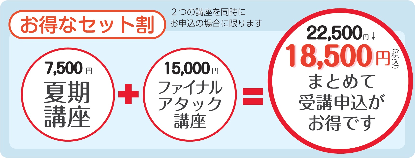 歯科衛生士国試対策短期講座 - 歯科衛生士国家試験対策 日本医歯薬研修協会