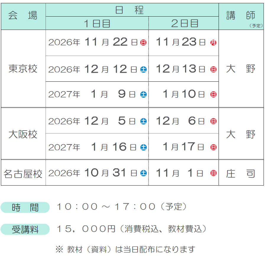 歯科衛生士国試対策短期講座 - 歯科衛生士国家試験対策 日本医歯薬研修協会