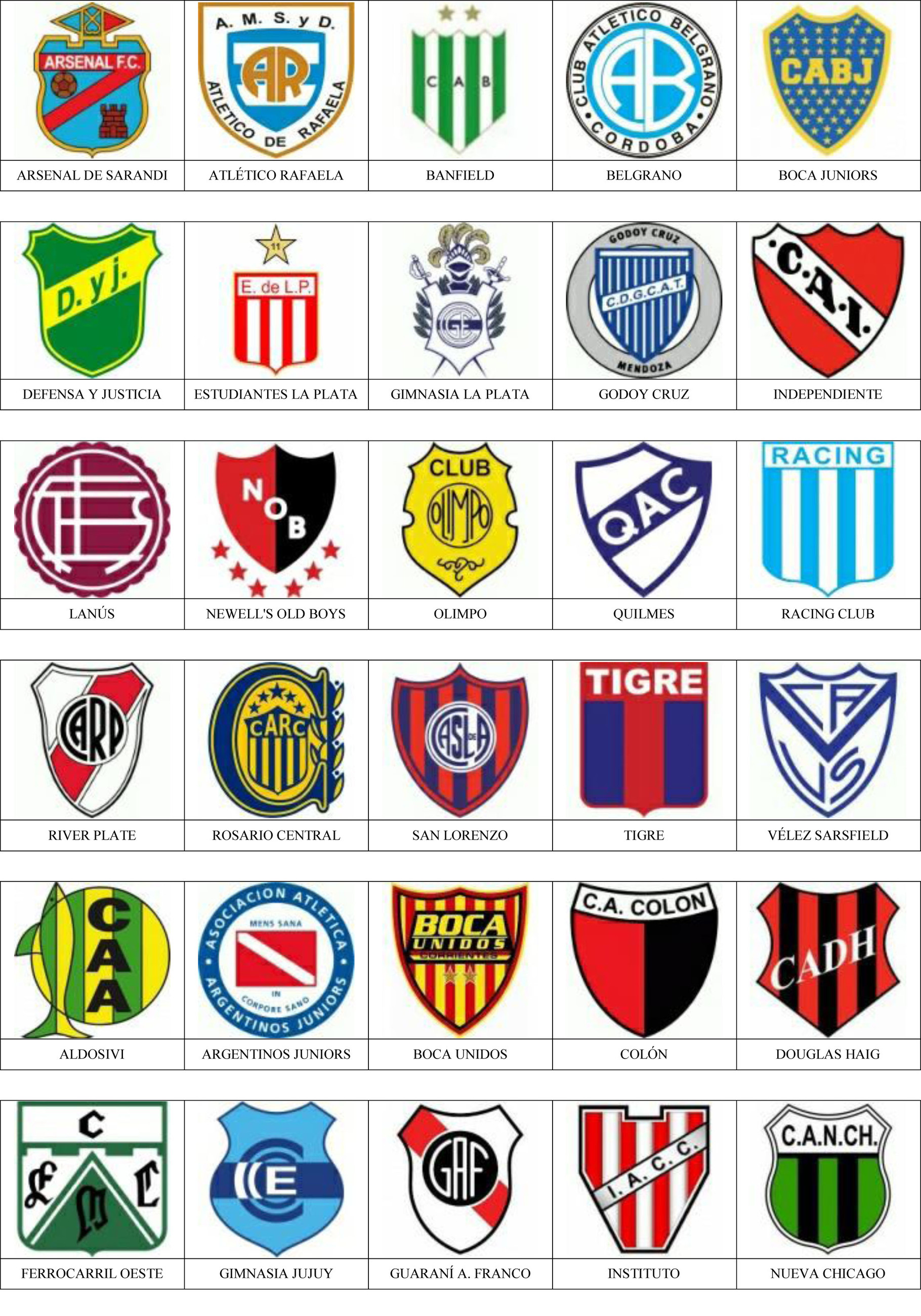 ARGENTINA. Pins de escudos/insiginas de equipos de fútbol.