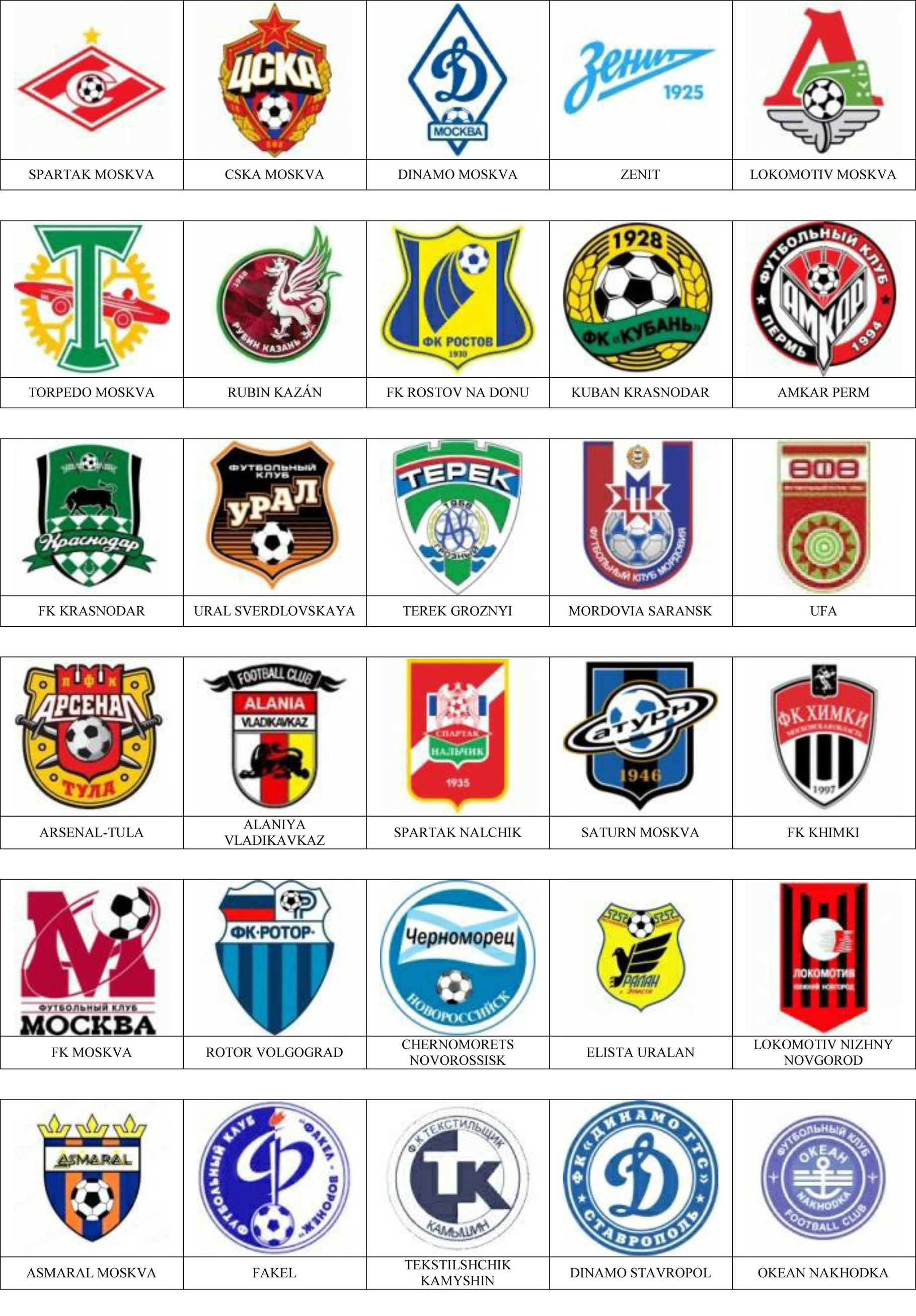 Rusia Pins De Escudos Insiginas De Equipos De Futbol