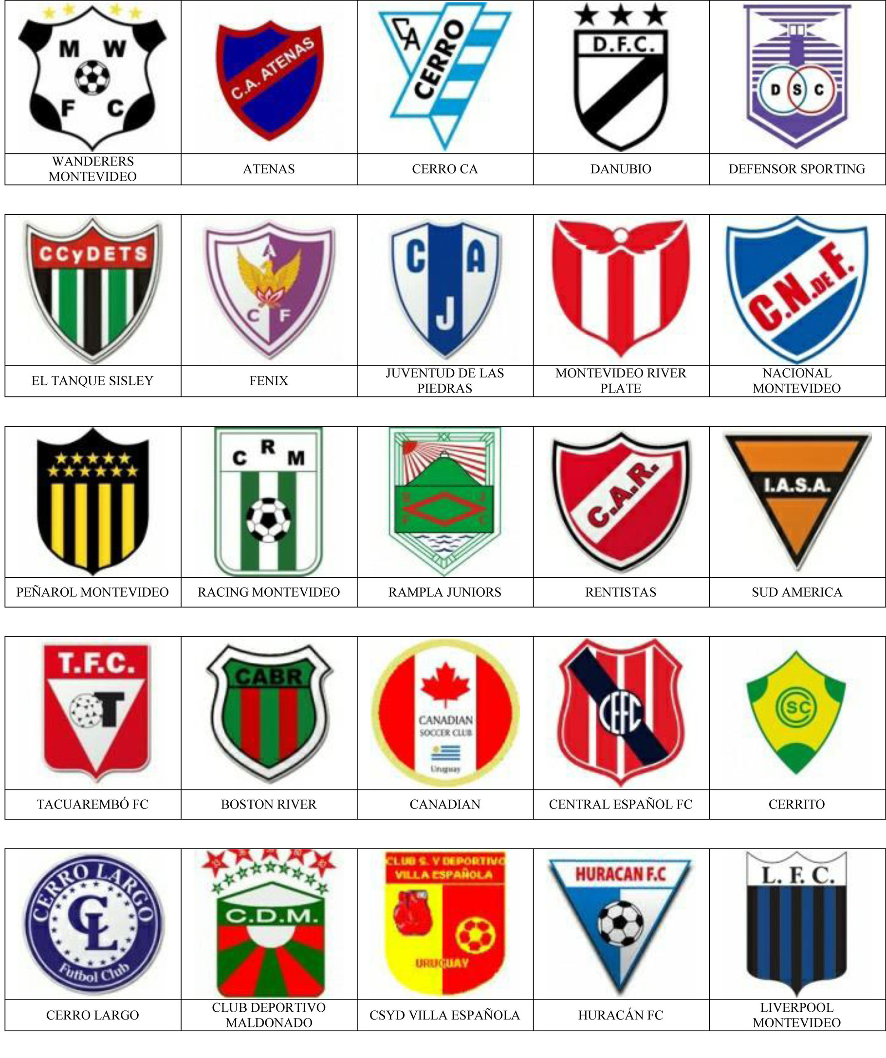 Uruguay Pins De Escudos Insiginas De Equipos De Futbol