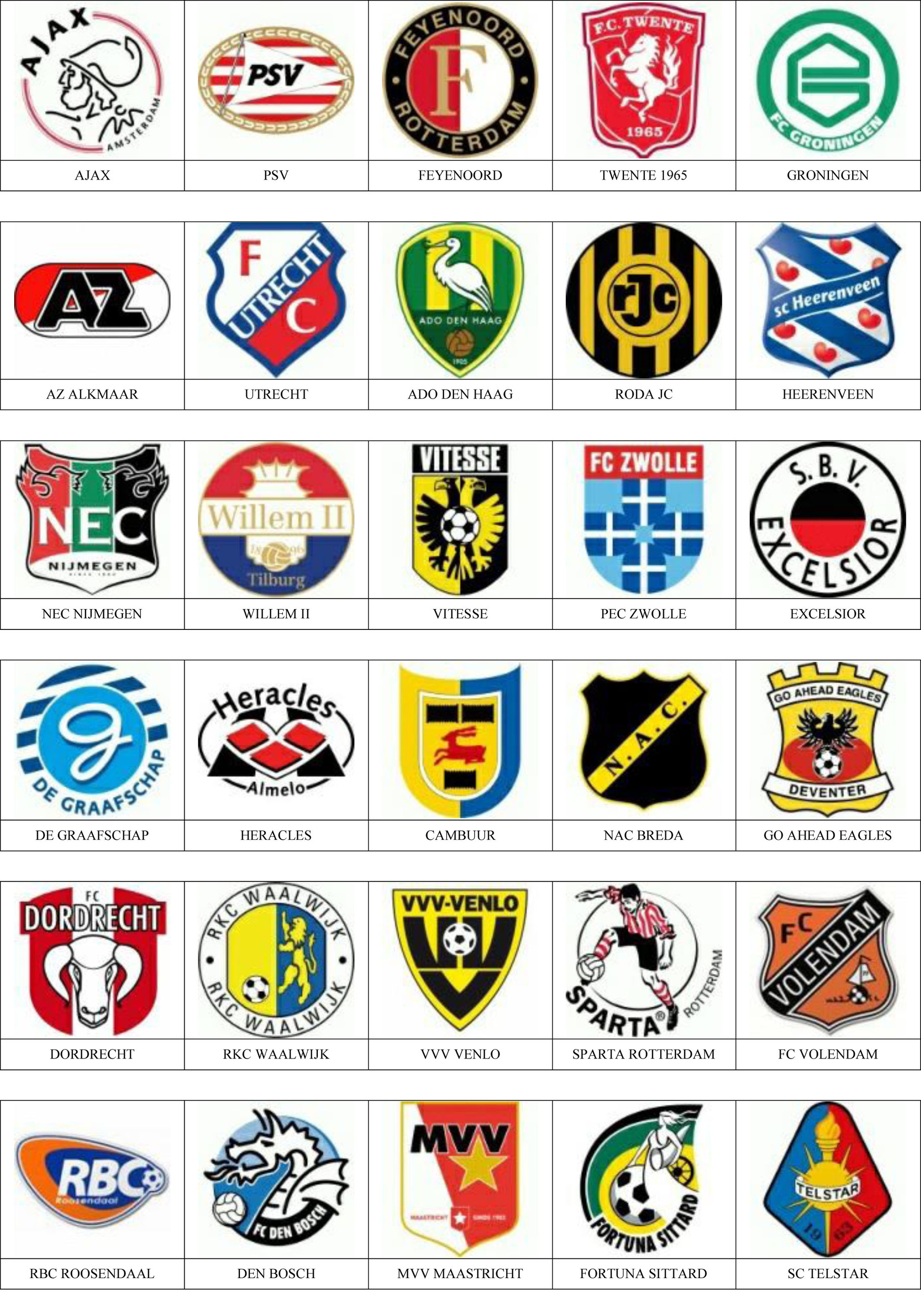 Holanda - Pins de escudos/insiginas de equipos de fútbol.