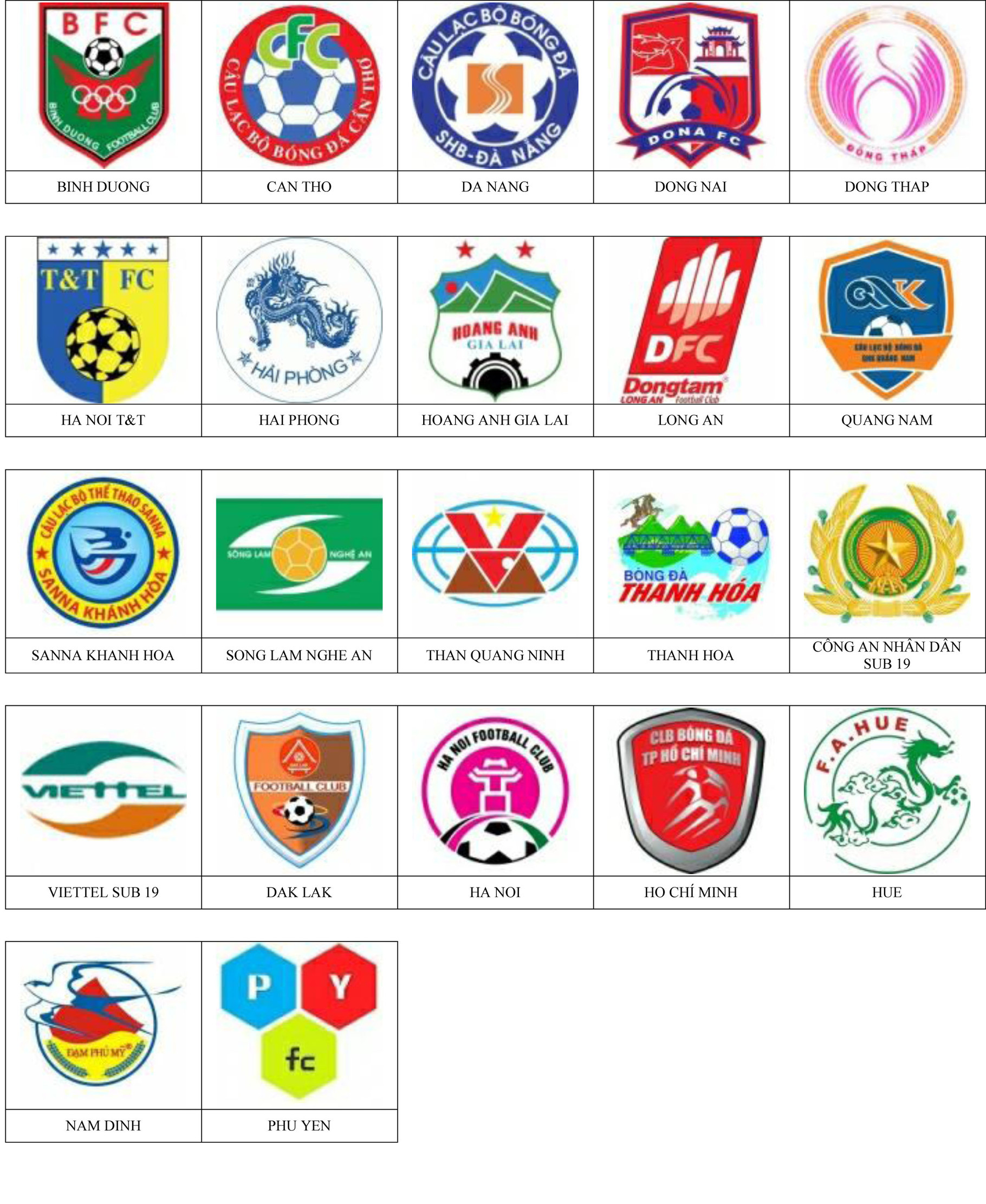 VIETNAM. - Pins de escudos/insiginas de equipos de fútbol., image size:1820x2221