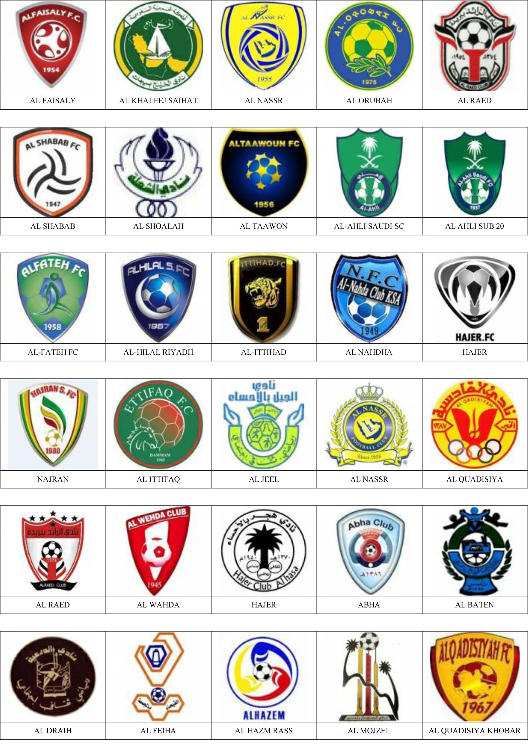 ARABIA SAUDITA. Pins de escudos/insiginas de equipos de fútbol. ARABIA SAUDITA. Pins de escudos/insiginas de equipos de fútbol.