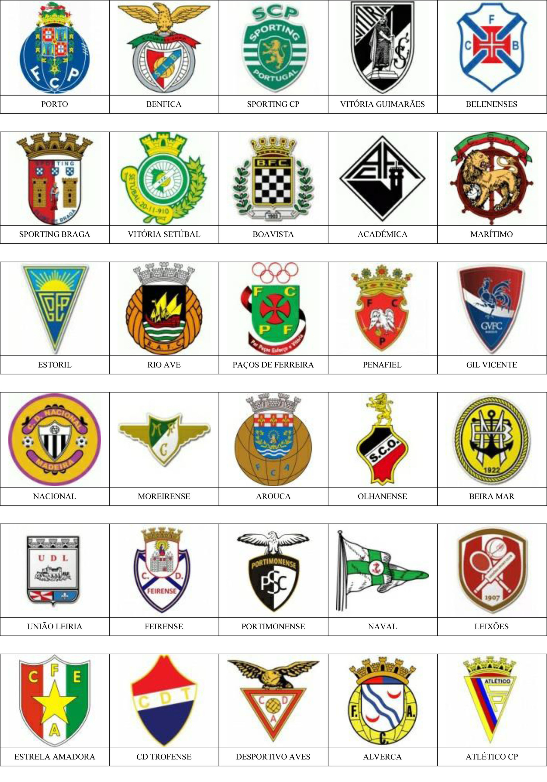 Portugal - Pins de escudos/insiginas de equipos de fútbol.