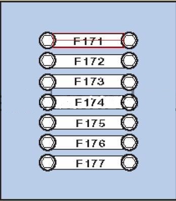 Bmw X5 E70 Fuses Relay Free Pdf S