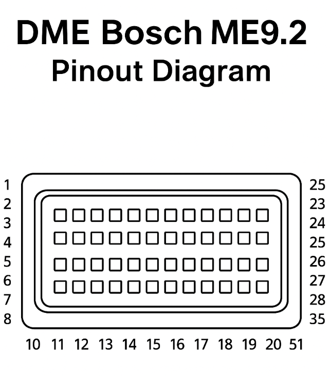 DME Bosch ME9.2 Pinout Diagram