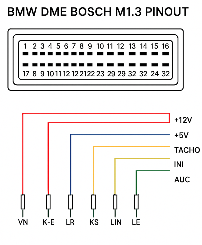 BMW DME Bosch M1.2 Pinout. Wiring Diagram
