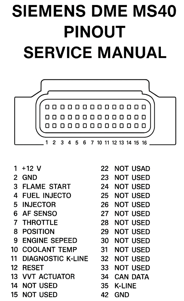 Siemens DME MS40 Pinout. Service Manual