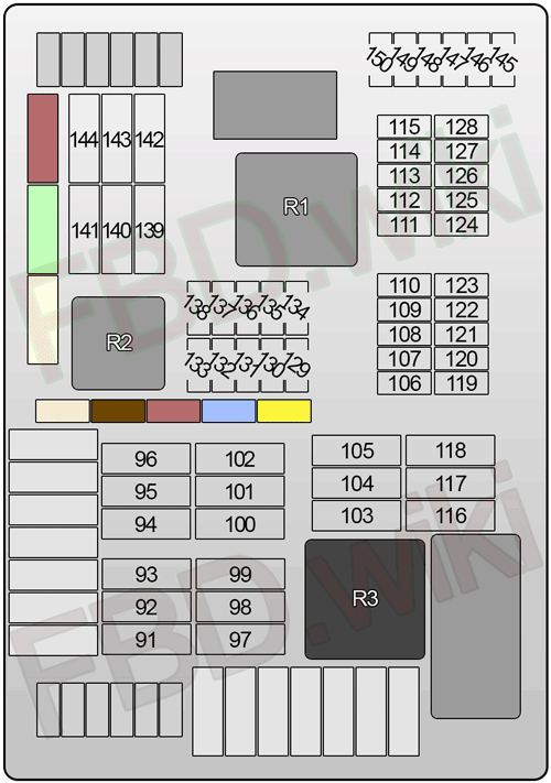 FUSE DIAGRAM