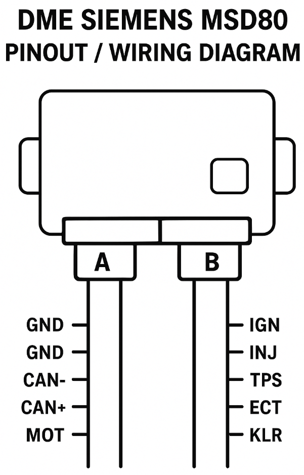 DME Siemens MSD80 Pinout. N54/N43 Wiring Diagram