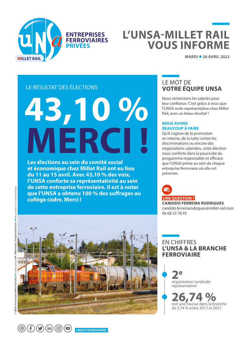 L'UNSA Ferroviaire renforce sa présence auprès des salariés de la Branche.