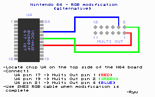Nintendo 64 - Briconsola diy vga to rca diagram 