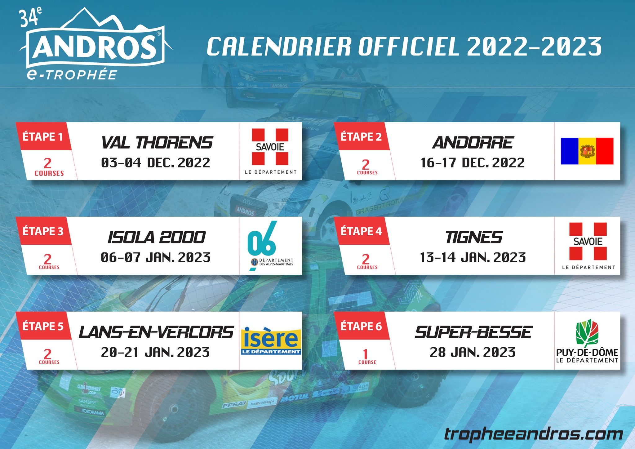 Trophée Andros 2022 2023