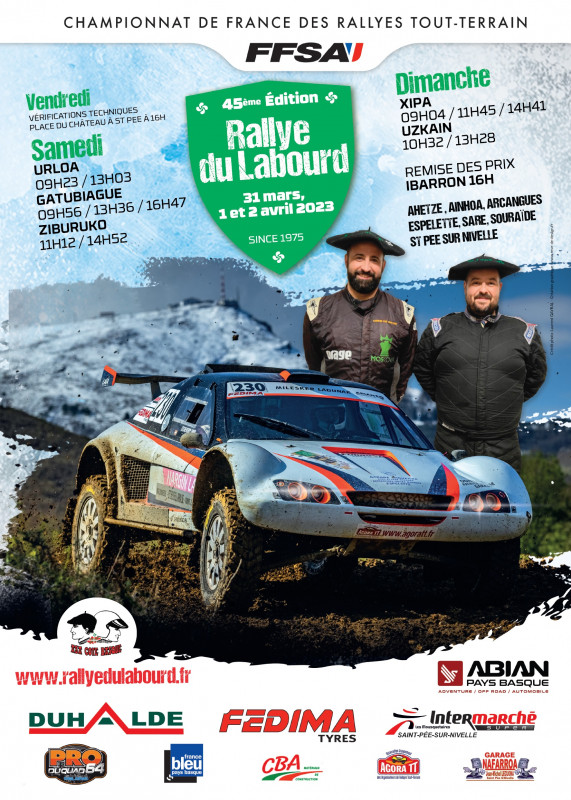 Rallye du Labourd 2023