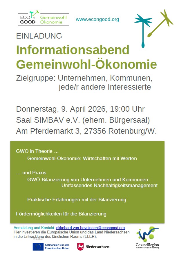 Informationsabend Gemeinwohlökonomie