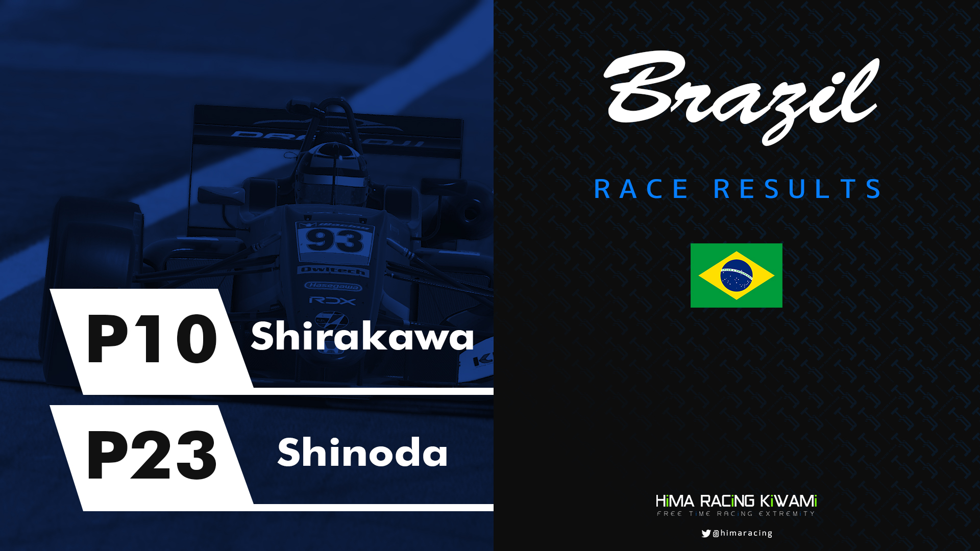 【ASSO F3】Rd.1 Interlagos チームコメント