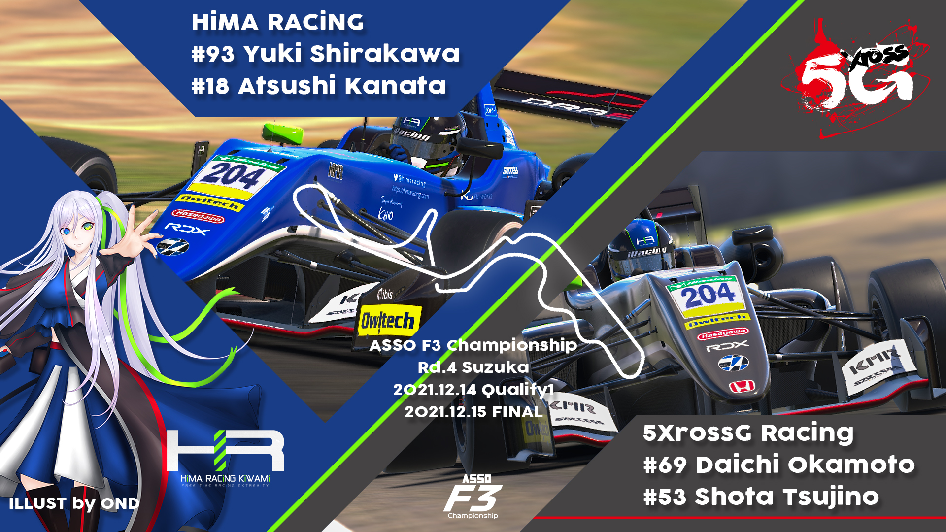 HiMA RACiNG/5XrossG、ASSOF3最終戦のチーム体制を一新