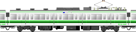 新世代の交直両用通勤電車　53系