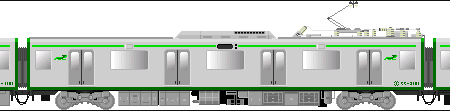 茨城線の新鋭　55系