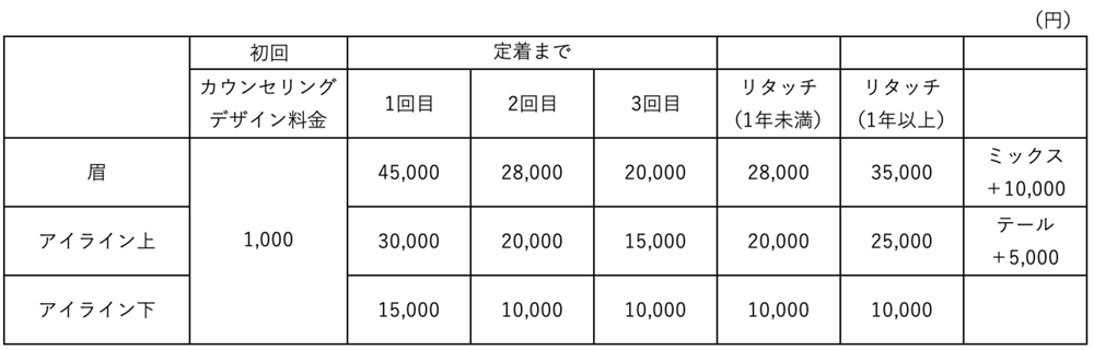 ※税抜価格表示