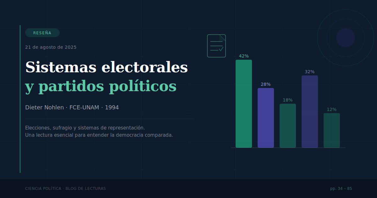 Sistemas electorales y partidos políticos