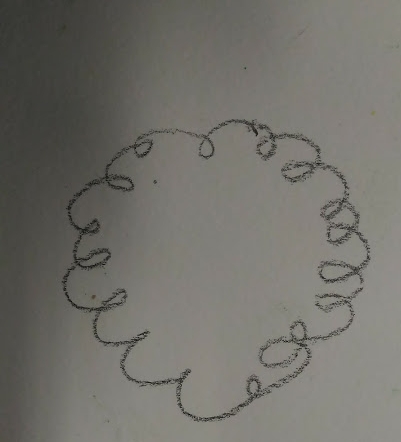 La linea crea la forma