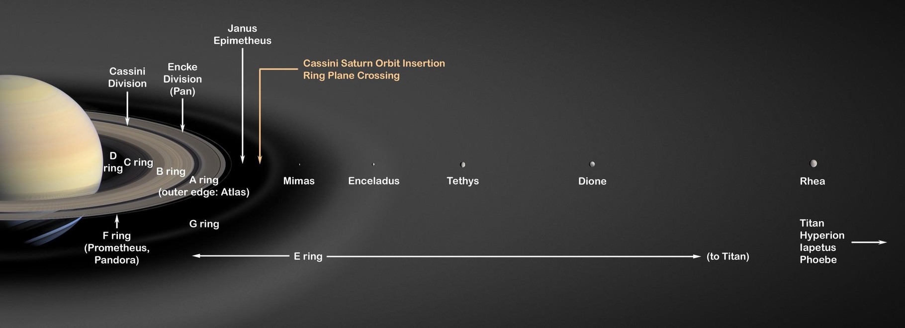 saturn-der-ringplanet-c-muc