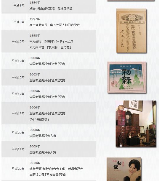 下呂の老舗酒蔵見学 創業17年 奥飛騨酒造 株 下呂の老舗酒蔵見学 創業17年 奥飛騨酒造 株