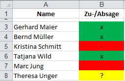 Farbige Zellen zählen in Excel - Beispiel