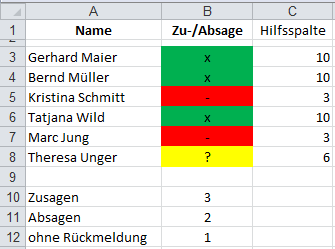 Farbige Zellen zählen in Excel - Ergebnis