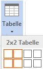 Tabellen in Word: Tabelle