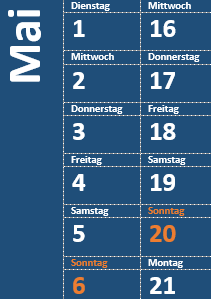 Tabellen in Word: Schnelltabellen