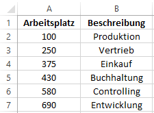Excel: SVERWEIS - Tabelle 1