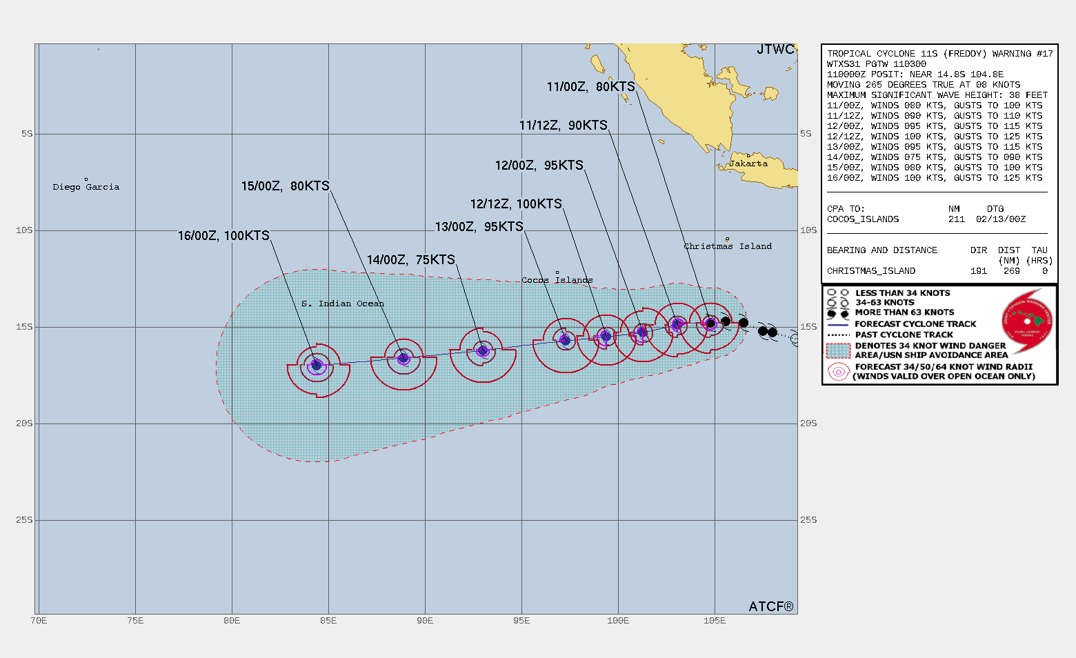 Tropical Cyclone Freddy Storm Science Australia