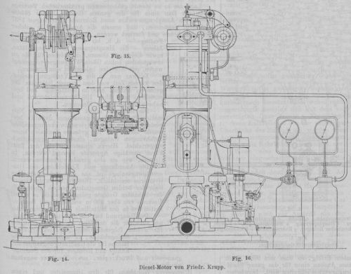 2. Krupp-Ur-Dieselmotor, 35 PS Leistung, Baujahr 1898, wird im Jahr 2018 120 Jahre alt, befindet sich in einem Museums-Depot