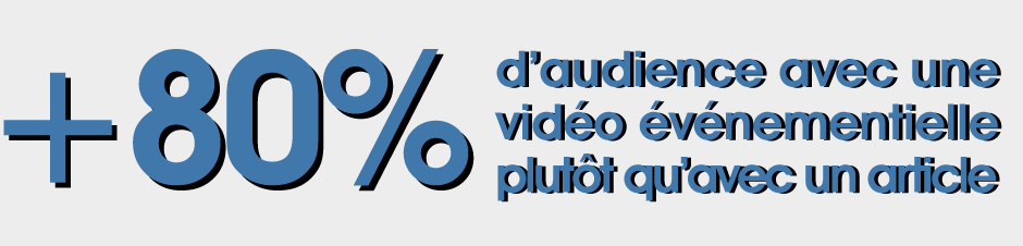 infographie vidéo événementielle audience