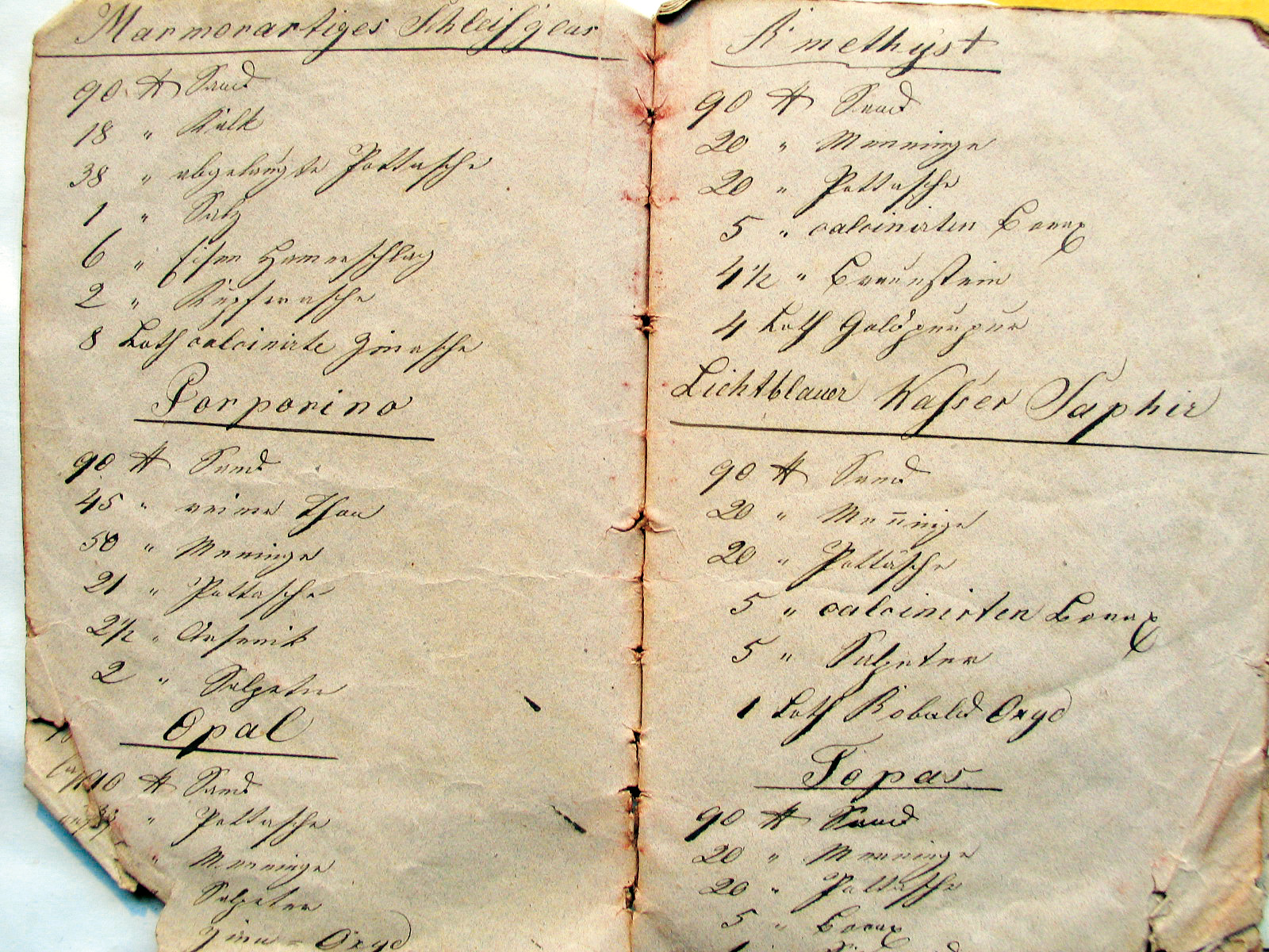 Historisches Rezept. Foto: Theresienthal