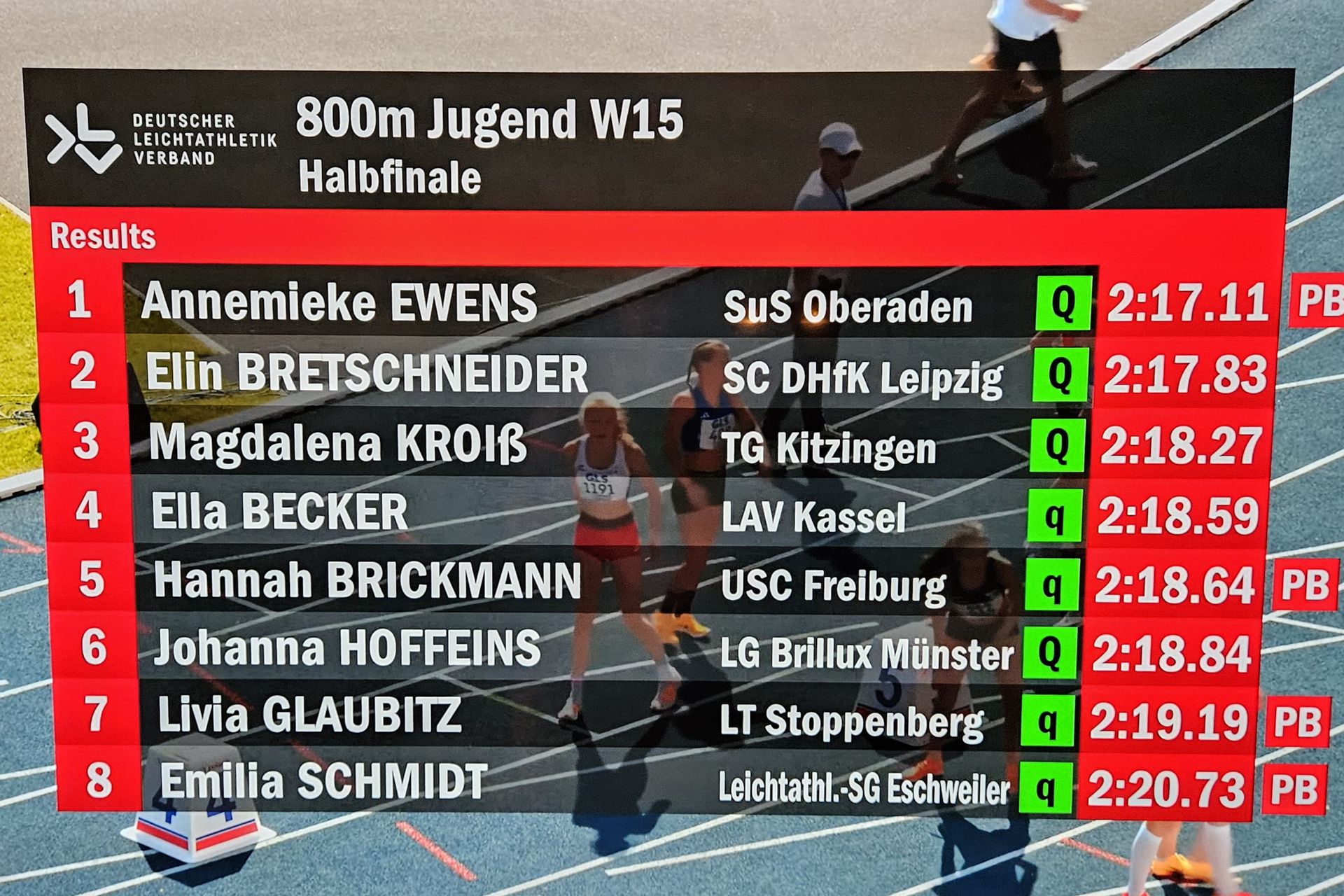 Hannah fünftbeste 800m-Läuferin bei Deutscher Meisterschaft in Bochum-Wattenscheid