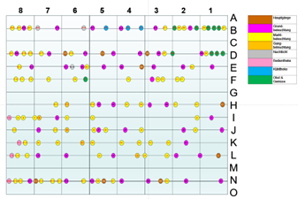 Bild der Leuchtengruppen Casambi