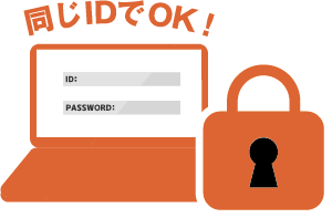 年賀状印刷葉書デザイナーへのログインは同じIDでOK