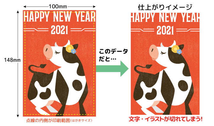 年賀状印刷 塗り足し設定 データ入稿 ふち無しはがき印刷本舗
