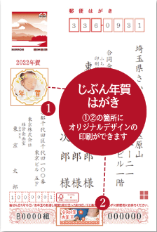じぶん年賀はがきのサンプル画像
