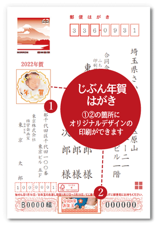 オリジナル年賀はがきは、データ入稿で