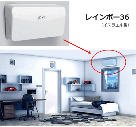 【お買得】 レインボー36 - イスラエル製家庭用核シェルター：エアコン型 その他
