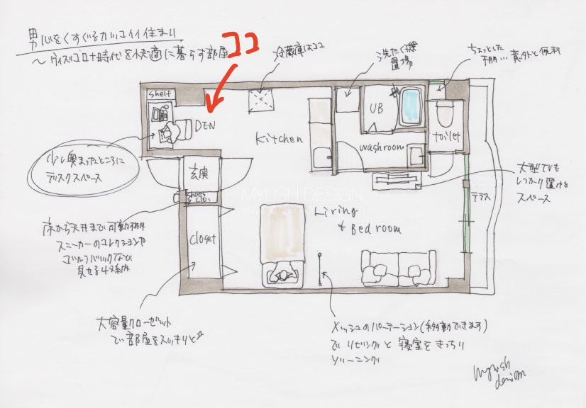 リノベーション　テレワークスペースのポイントとは？